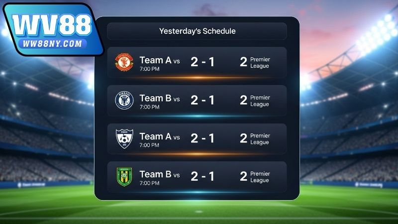 Lịch thi đấu bóng đá hôm qua – Kết quả và diễn biến chi tiết 2 Tổng quan các trận cầu trong lịch thi đấu bóng đá hôm qua