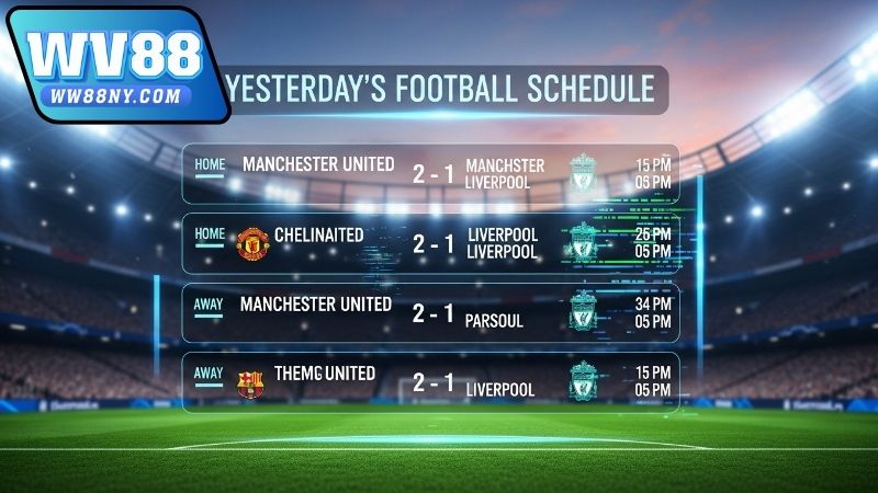 Lịch thi đấu bóng đá hôm qua – Kết quả và diễn biến chi tiết 3 Kết quả nổi bật từ lịch thi đấu bóng đá hôm qua