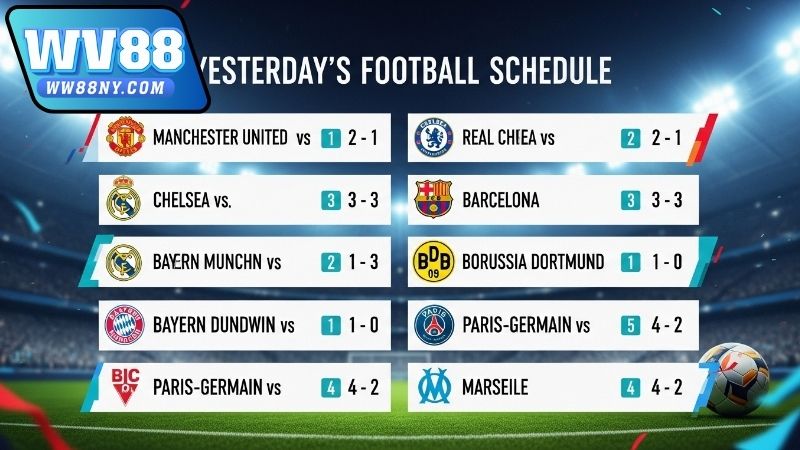 Lịch thi đấu bóng đá hôm qua – Kết quả và diễn biến chi tiết 4 Cách cập nhật lịch thi đấu bóng đá hôm qua nhanh nhất