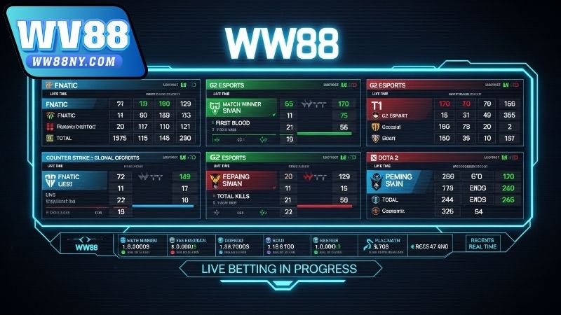 Theo dõi bảng cược esports thời gian thực một cách hiệu quả 4 Mẹo theo dõi bảng cược esports thời gian thực tại WW88