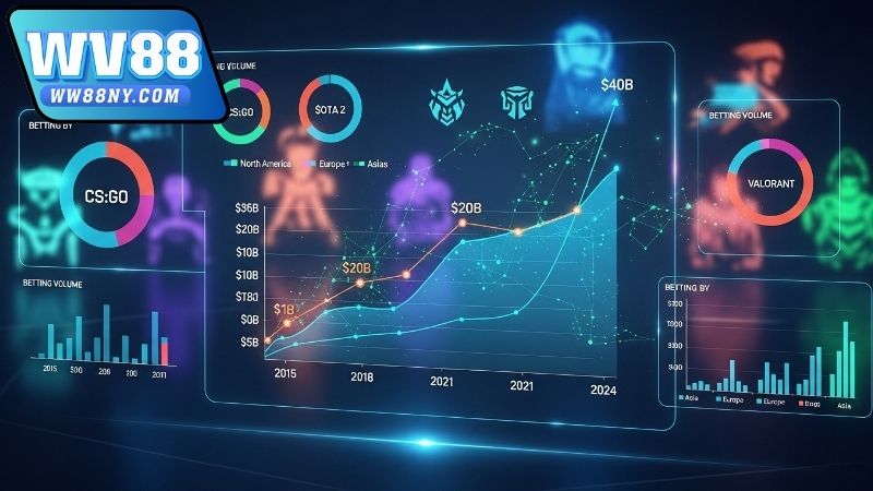 Thống kê cược Esports theo thời gian - Dữ liệu toàn diện 4 thong-ke-cuoc-esports-theo-thoi-gian